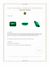 1.88 Ct. Emerald from Zambia Appraisal