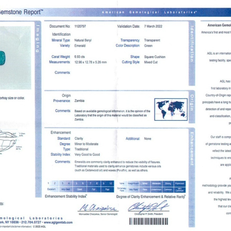 6.93 Ct. Emerald from Zambia
