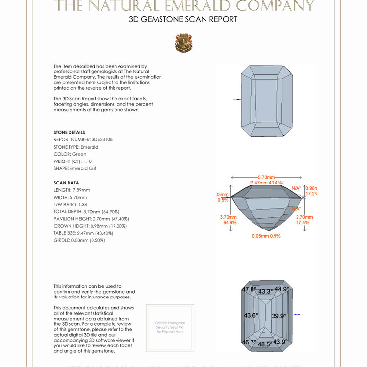 1.18 Ct. Emerald from Zambia