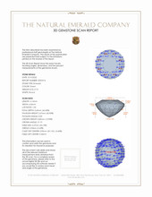 0.73 Ct. Emerald from Zambia 3 D Scan Report