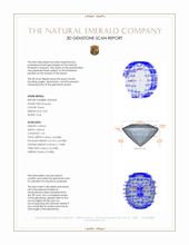 0.50 Ct. Emerald from Zambia 3 D Scan Report