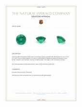 0.88 Ct. Emerald from Zambia Appraisal