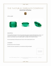 2.30 Ct. Emerald from Zambia Appraisal