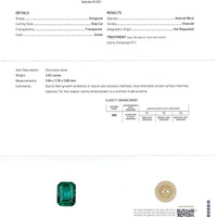 3.03 Ct. Emerald from Zambia Scan Report
