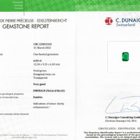 6.03 Ct. Emerald from Zambia Scan Report