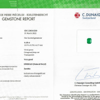 4.18 Ct. Emerald from Zambia Scan Report