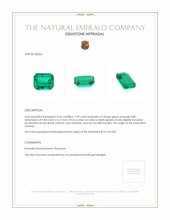 3.09 Ct. Emerald from Zambia Appraisal