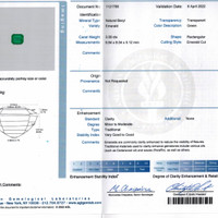 3.09 Ct. Emerald from Zambia Scan Report