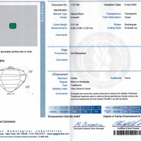 2.51 Ct. Emerald from Zambia Scan Report
