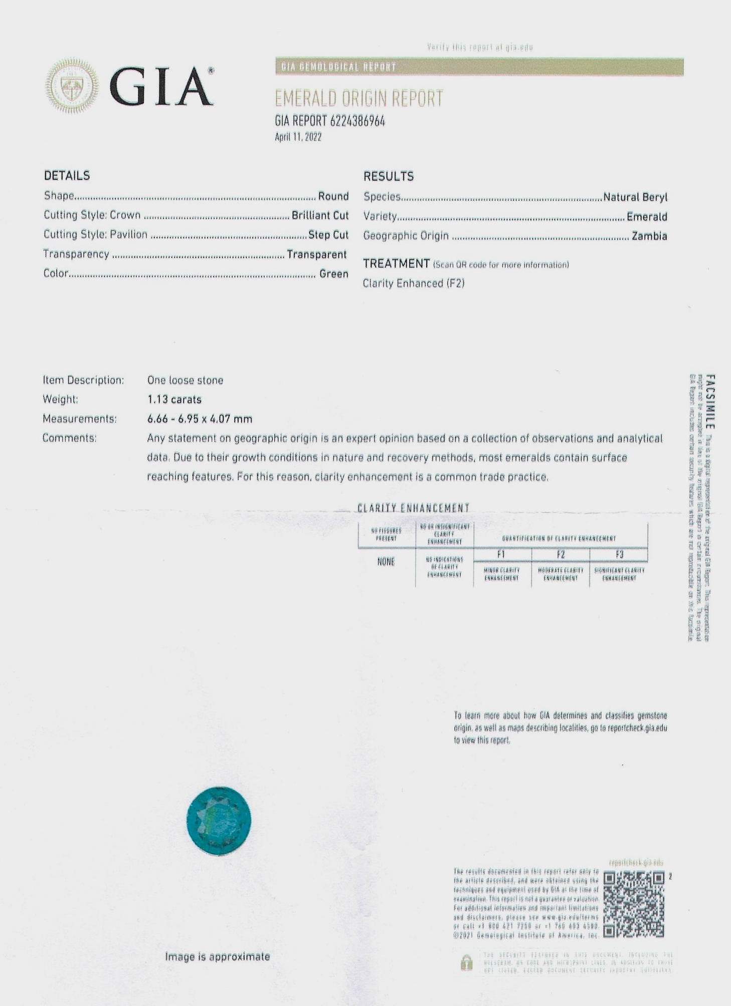 1.13 Ct. Emerald from Zambia
