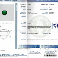 9.21 Ct. Emerald from Zambia Scan Report