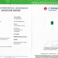 4.33 Ct. Emerald from Zambia Scan Report