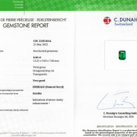 6.66 Ct. Emerald from Zambia Scan Report