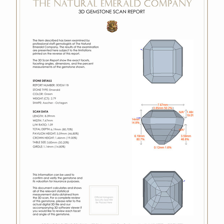 2.79 Ct. Emerald from Zambia