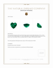 2.98 Ct. Emerald from Zambia Appraisal