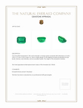 1.08 Ct. Emerald from Zambia Appraisal