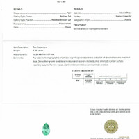 1.94 Ct. Emerald from Russia Scan Report