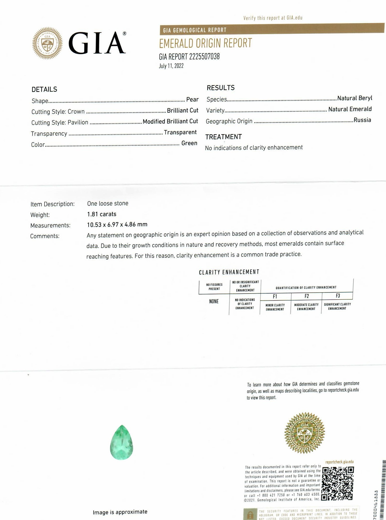 1.81 Ct. Emerald from Russia