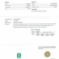 1.10 Ct. Emerald from Russia Scan Report