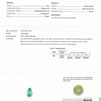 1.24 Ct. Emerald from Russia Scan Report