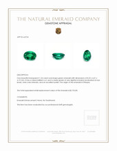 1.24 Ct. Emerald from Ethiopia Appraisal