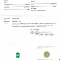 1.24 Ct. Emerald from Ethiopia Scan Report
