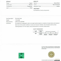 1.16 Ct. Emerald from Zambia Scan Report