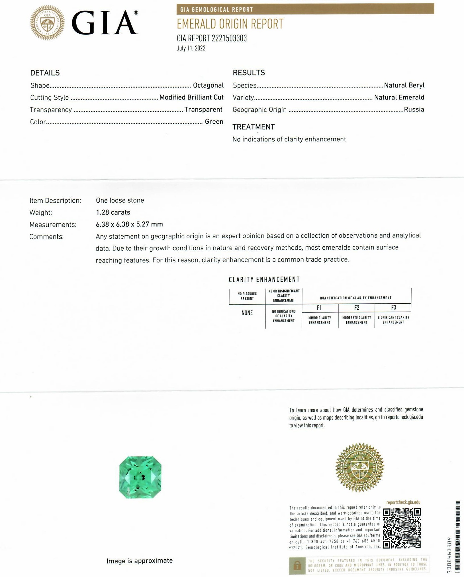 1.28 Ct. Emerald from Russia