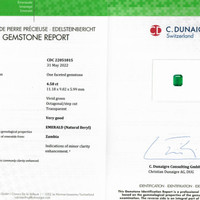 4.58 Ct. Emerald from Zambia Scan Report