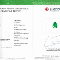 10.94 Ct. Emerald from Colombia Scan Report