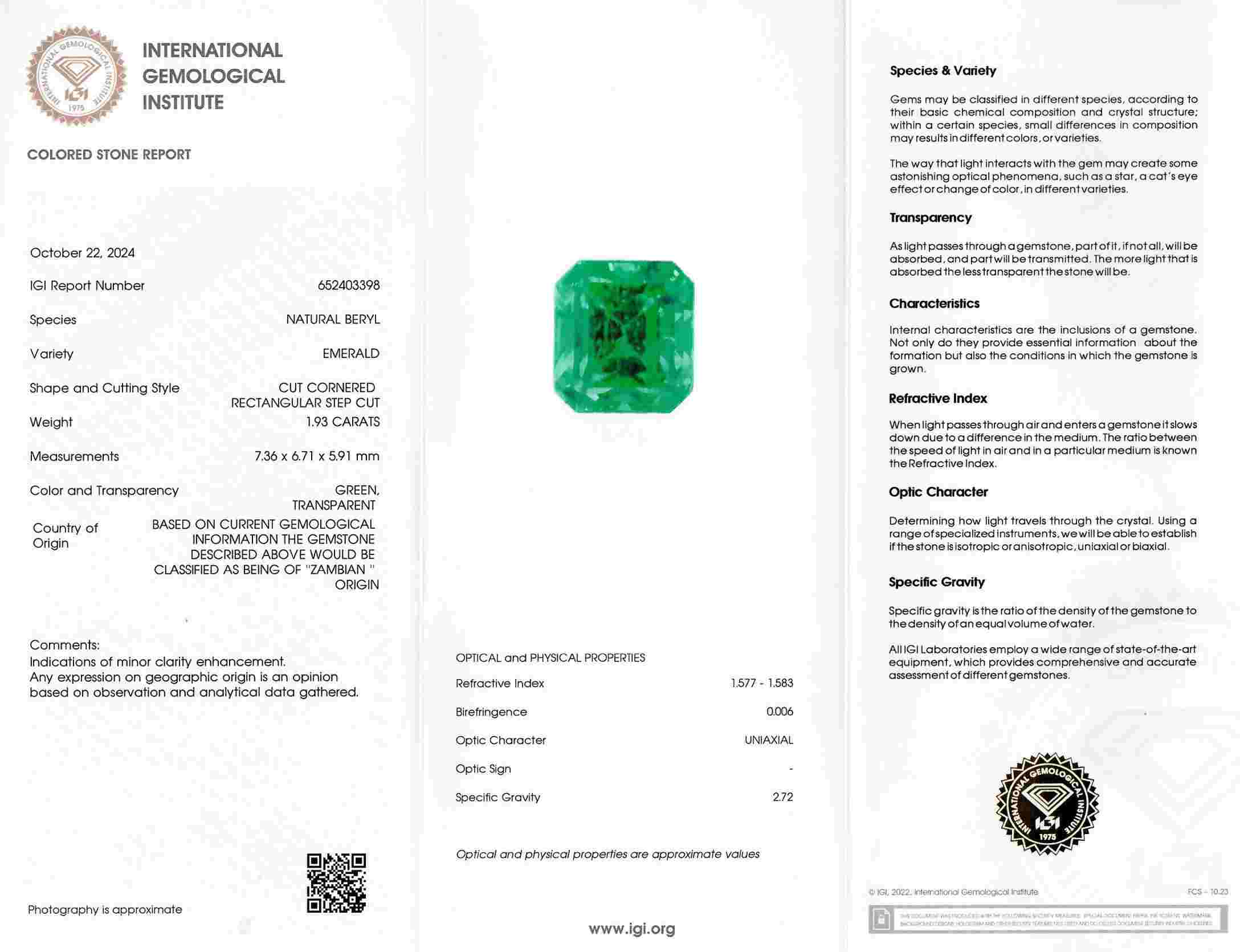 1.93 Ct. Emerald from Zambia
