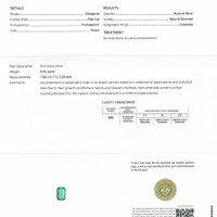 0.96 Ct. Emerald from Colombia Scan Report