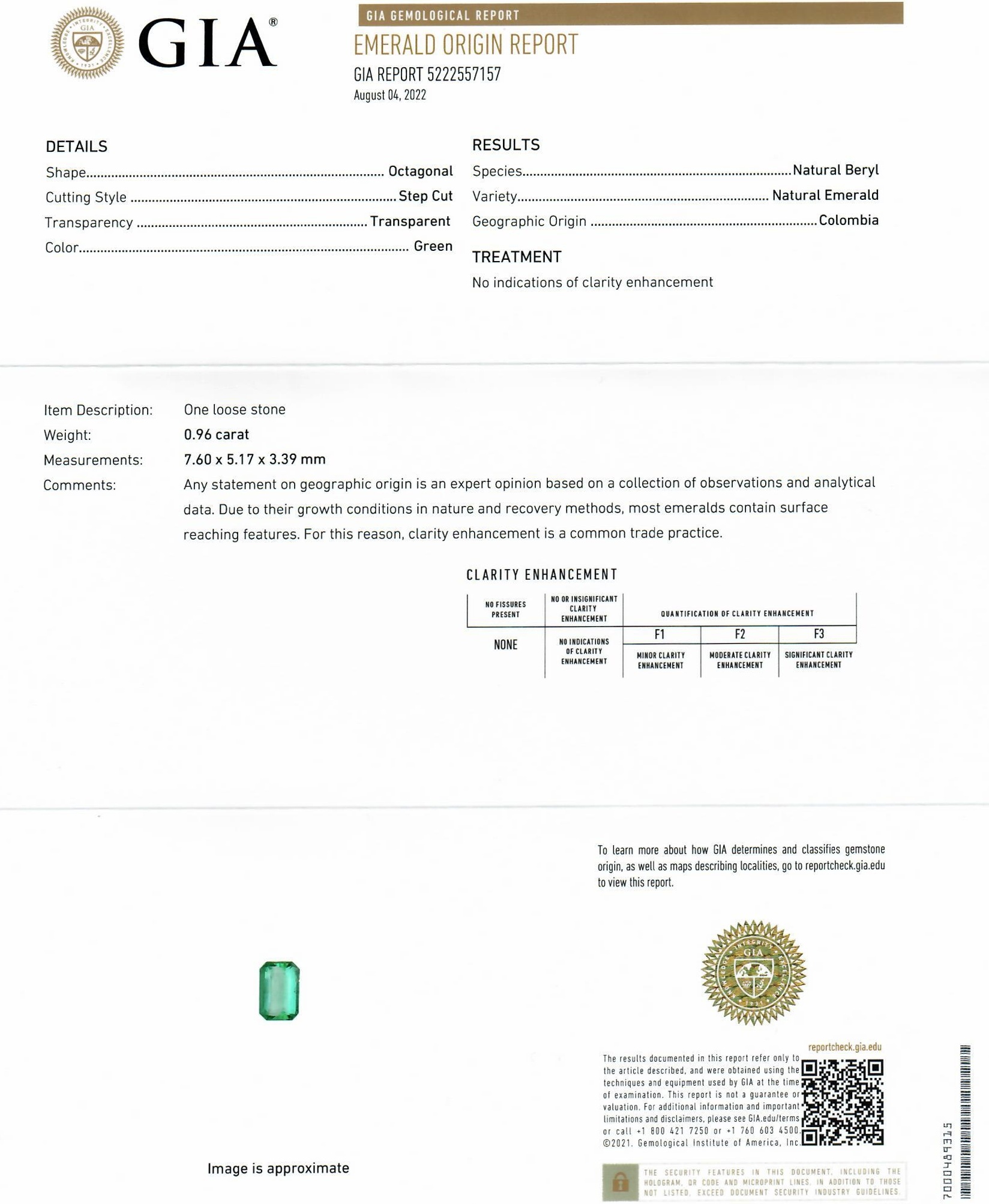 0.96 Ct. Emerald from Colombia
