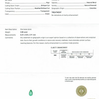 0.88 Ct. Emerald from Colombia Scan Report