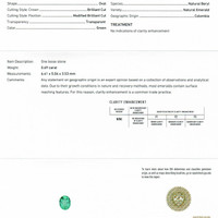 0.69 Ct. Emerald from Colombia Scan Report