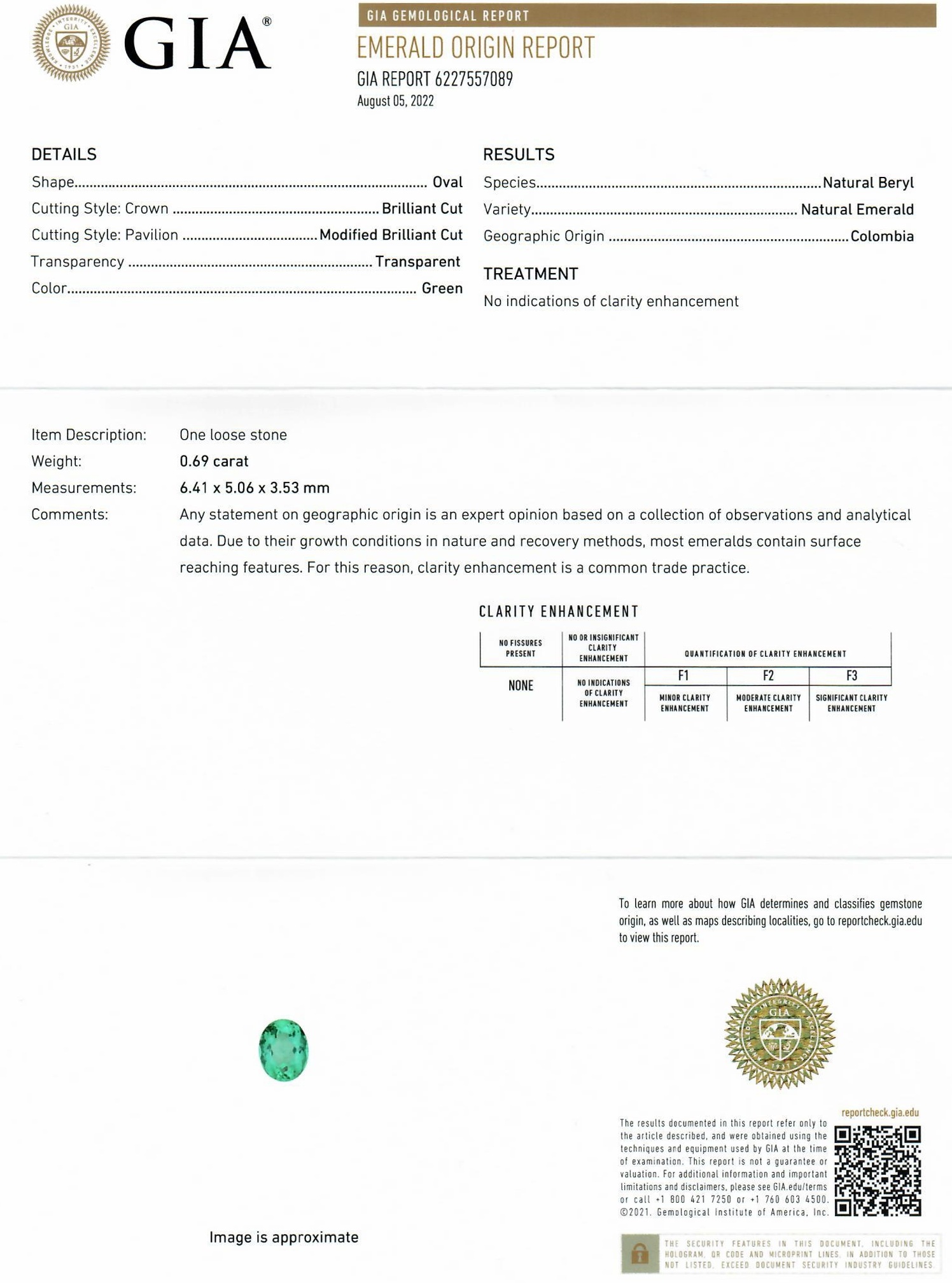 0.69 Ct. Emerald from Colombia