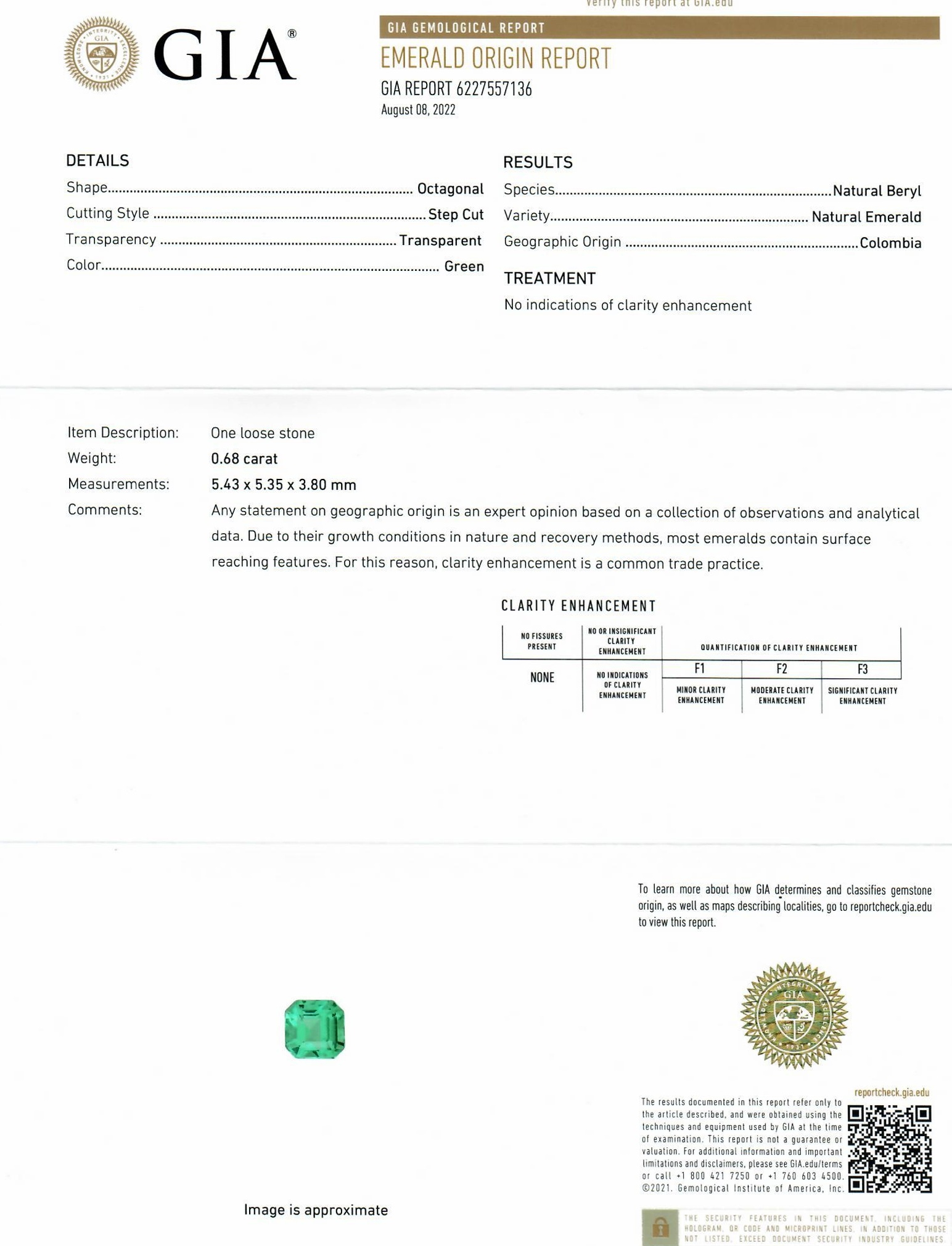 0.68 Ct. Emerald from Colombia