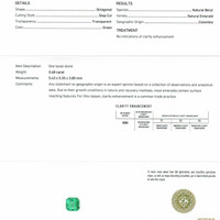 0.68 Ct. Emerald from Colombia Scan Report