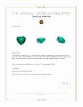 2.07 Ct. Emerald from Colombia Appraisal