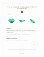 1.98 Ct. Emerald from Colombia Appraisal