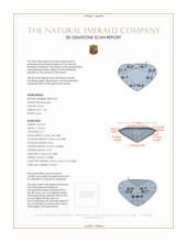 1.98 Ct. Emerald from Colombia 3 D Scan Report