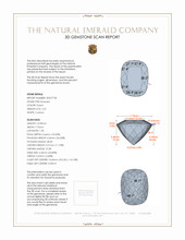 2.47 Ct. Emerald from Colombia 3 D Scan Report
