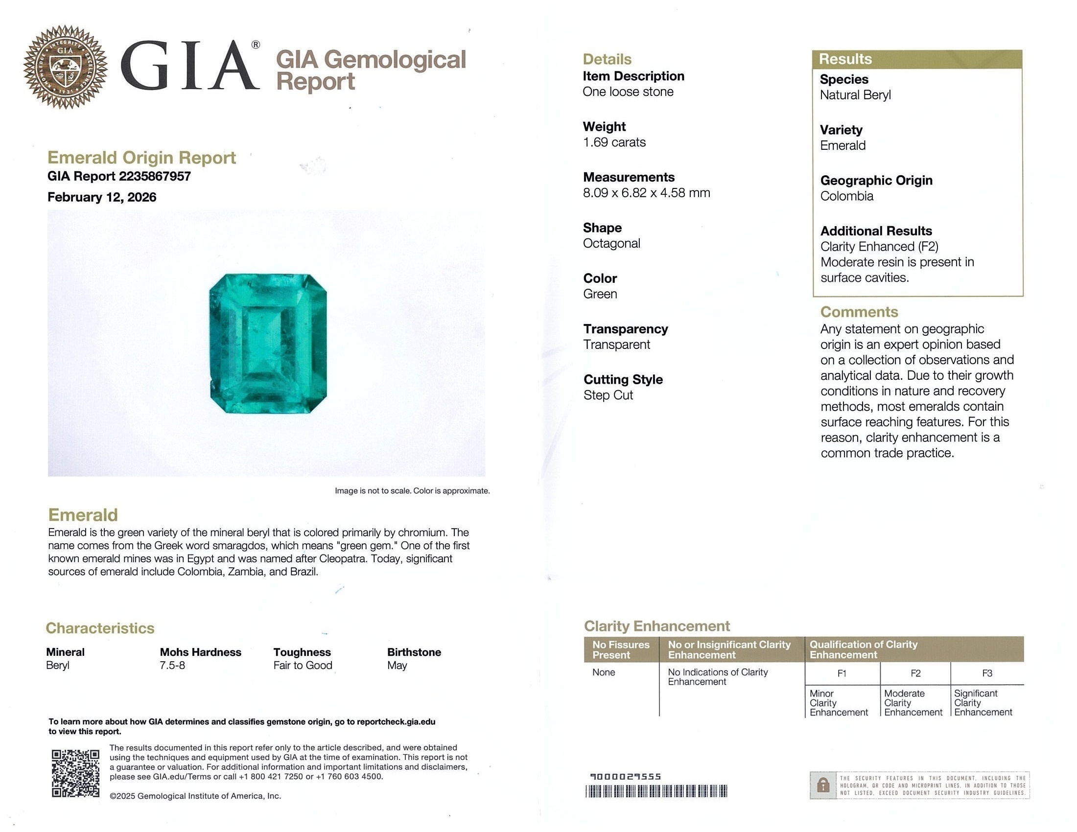 1.68 Ct. Emerald from Colombia