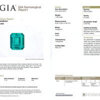 1.68 Ct. Emerald from Colombia Scan Report