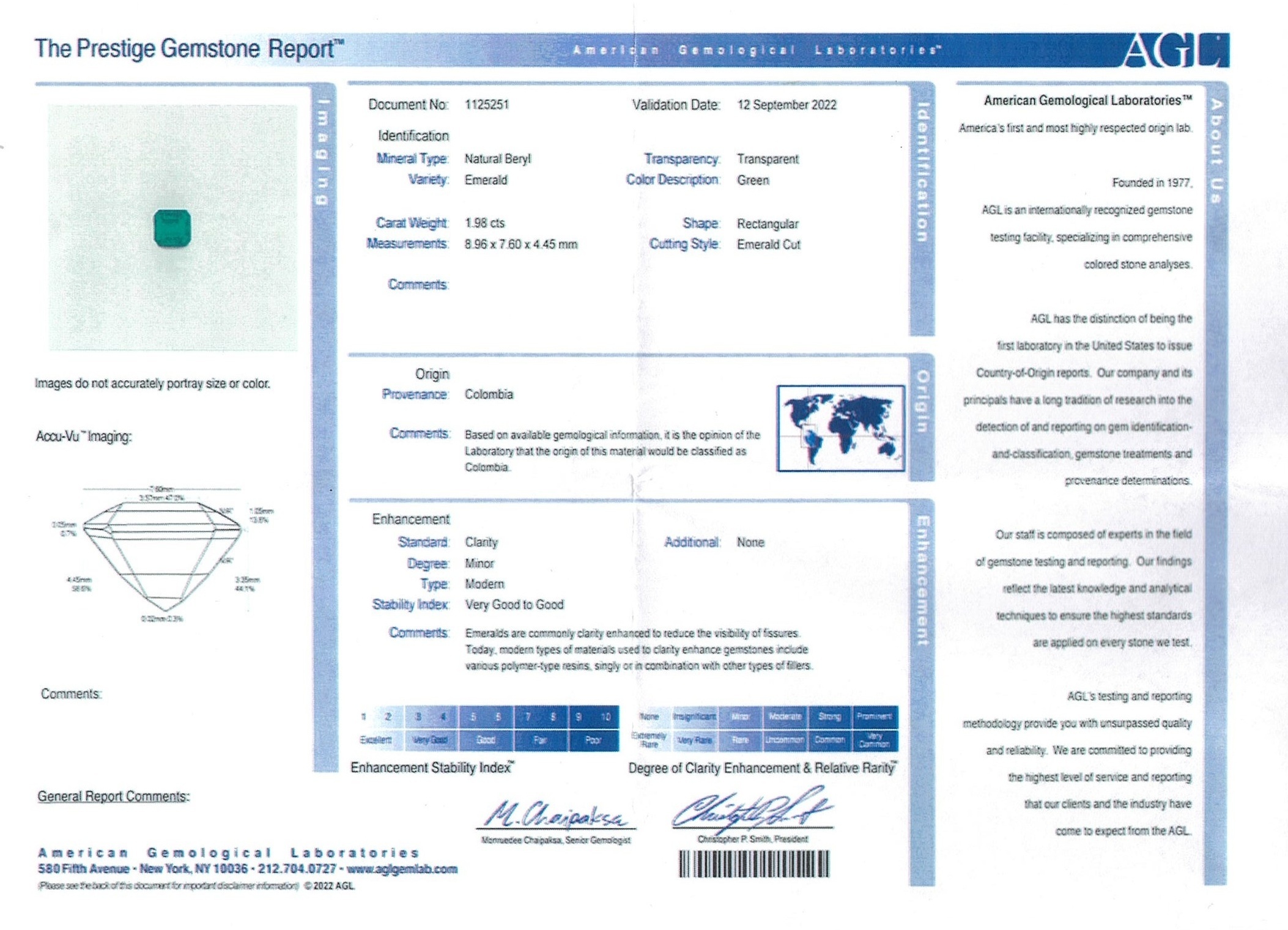 1.98 Ct. Emerald from Colombia