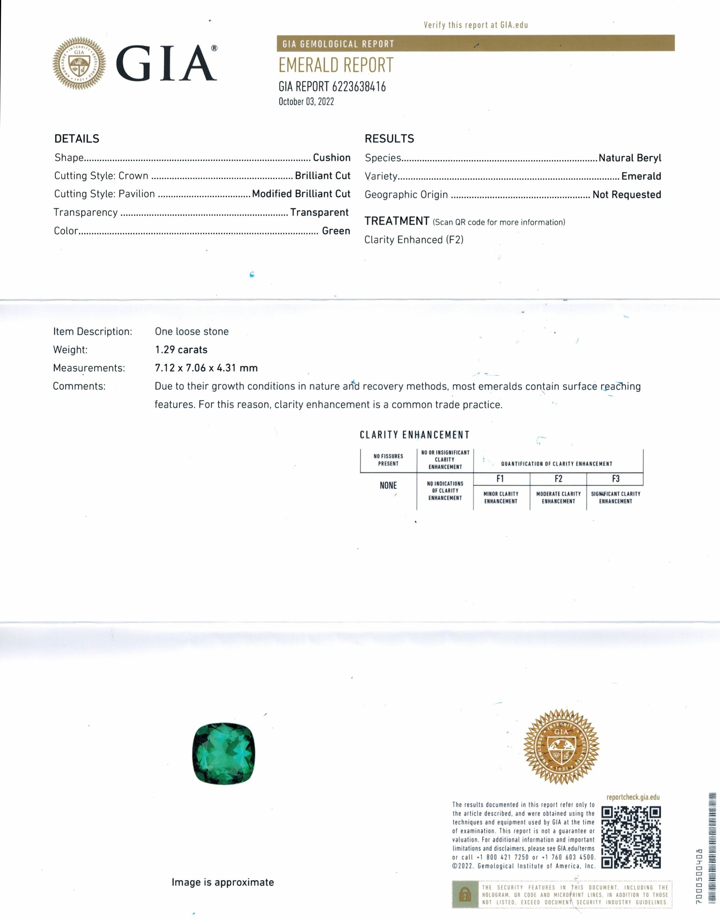 1.29 Ct. Emerald from Zambia