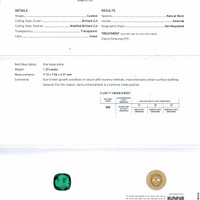 1.29 Ct. Emerald from Zambia Scan Report