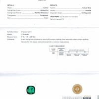 1.29 Ct. Emerald from Zambia Scan Report