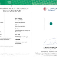 3.72 Ct. Emerald from Colombia Scan Report