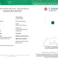 4.14 Ct. Emerald from Afghanistan Scan Report